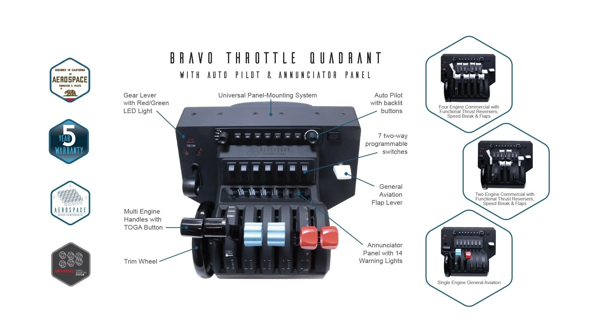 Honeycomb Bravo Throttle Quadrant - Image 15
