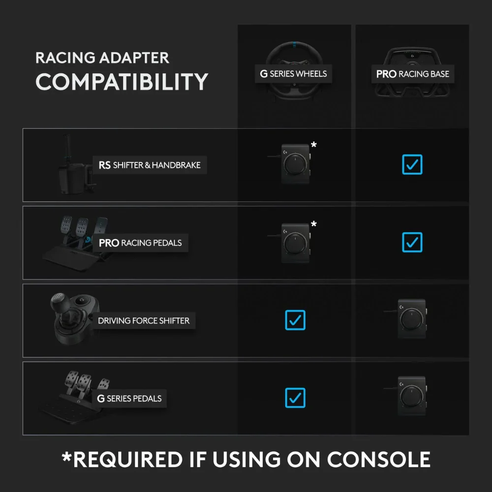 Logitech G Racing Adapter - Image 5