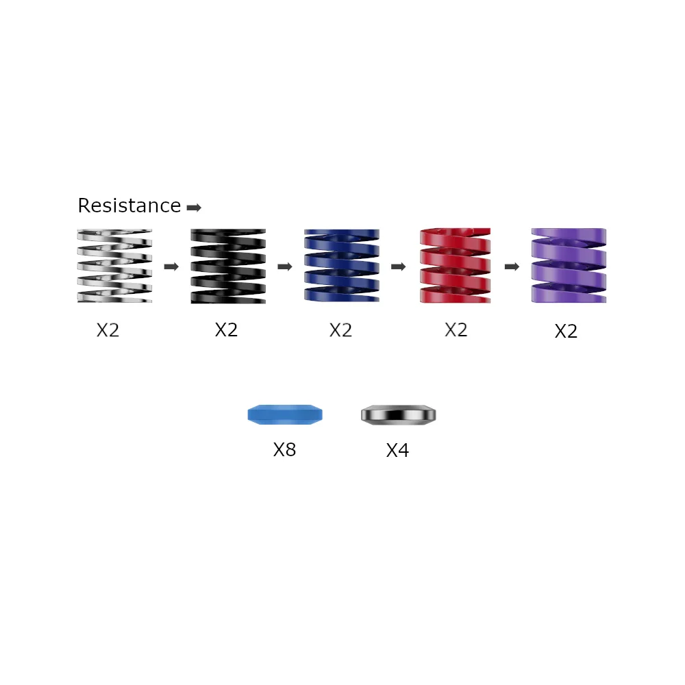 Moza CRP2 Performance Kit - Image 2