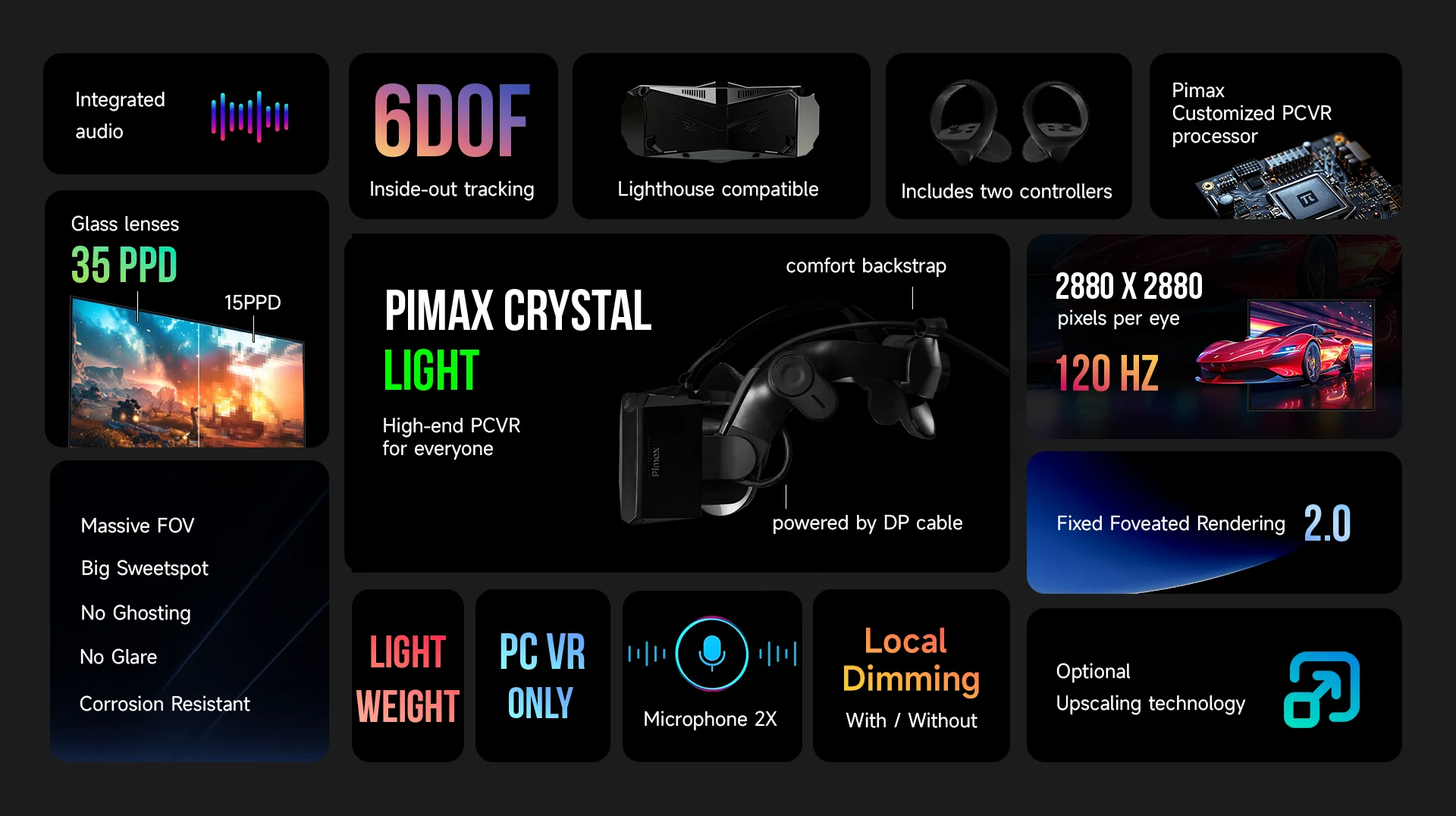 Pimax Crystal Light - Image 10