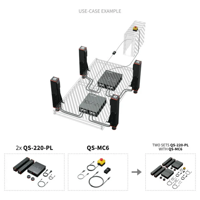 Qubic System QS-220 3DoF Configuration Motion System - Image 5